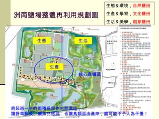 生態＆環境， 自然鹽田 生產＆學習， 文化鹽田 生活＆美學， 創意鹽田 洲南鹽場整體再利用規劃圖 將超過一半的面積保留作生態濕地， 讓野草亂長、讓魚兒悠游，也讓鳥類自由進來，盡可能不予人為干擾！ ← 核心產曬區 生活 生態 生產 