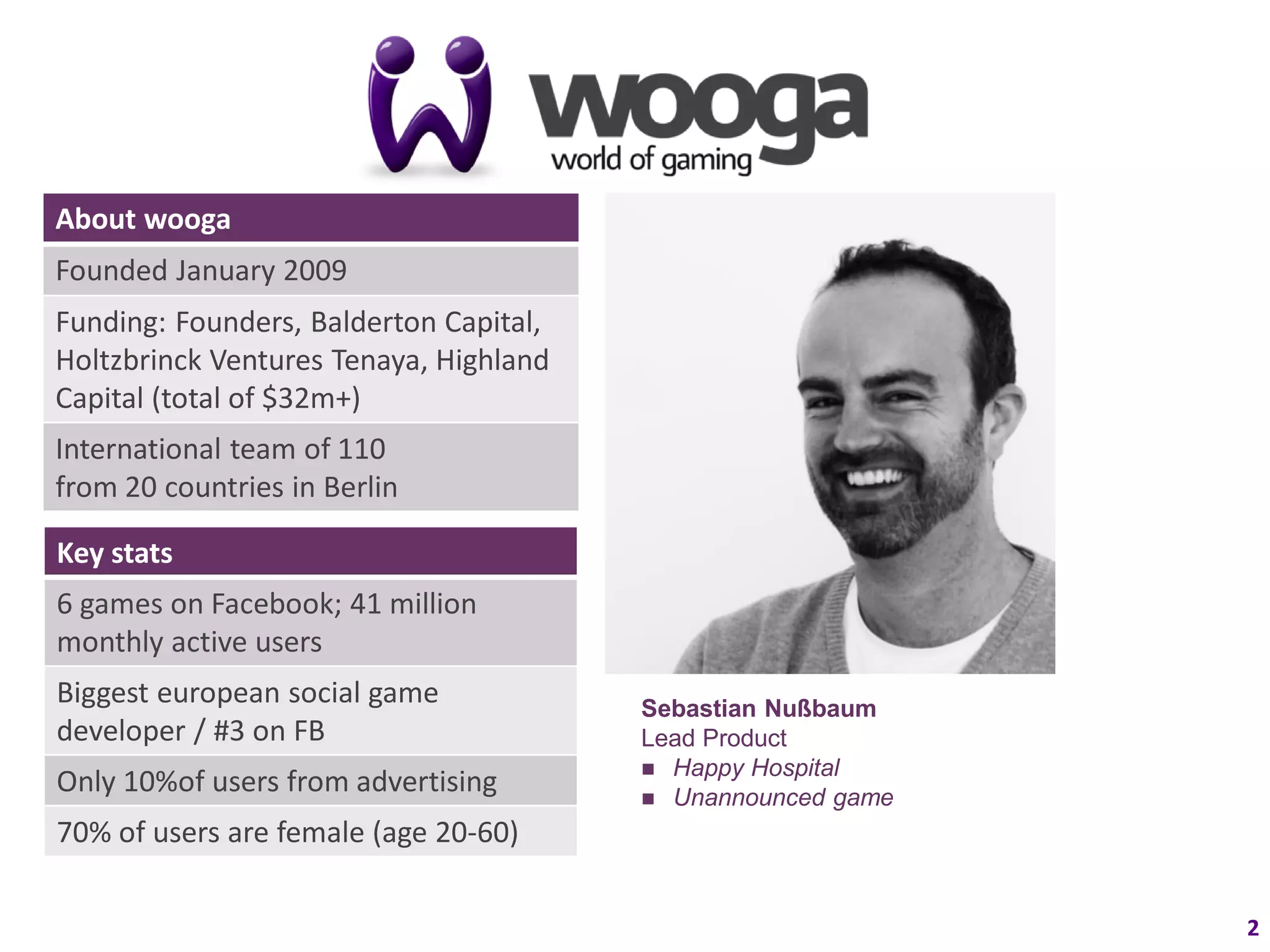 About wooga
Founded January 2009
Funding: Founders, Balderton Capital,
Holtzbrinck Ventures Tenaya, Highland
Capital (total of $32m+)
International team of 110
from 20 countries in Berlin

Key stats
6 games on Facebook; 41 million
monthly active users
Biggest european social game            Sebastian Nußbaum
developer / #3 on FB                    Lead Product
                                         Happy Hospital
Only 10%of users from advertising        Unannounced game
70% of users are female (age 20-60)

                                                             2
 