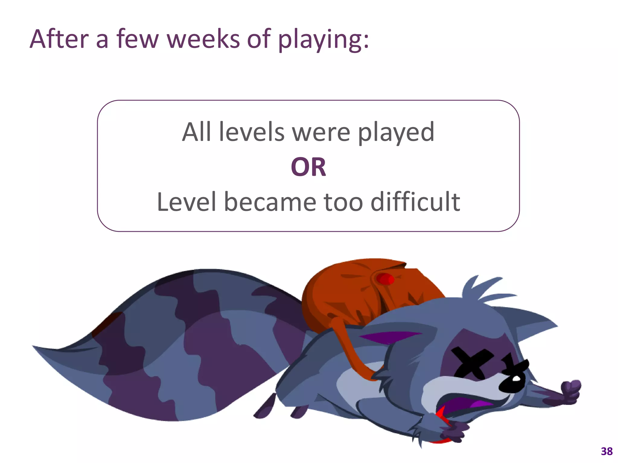 After a few weeks of playing:


            All levels were played
                       OR
          Level became too difficult




                                       38
 