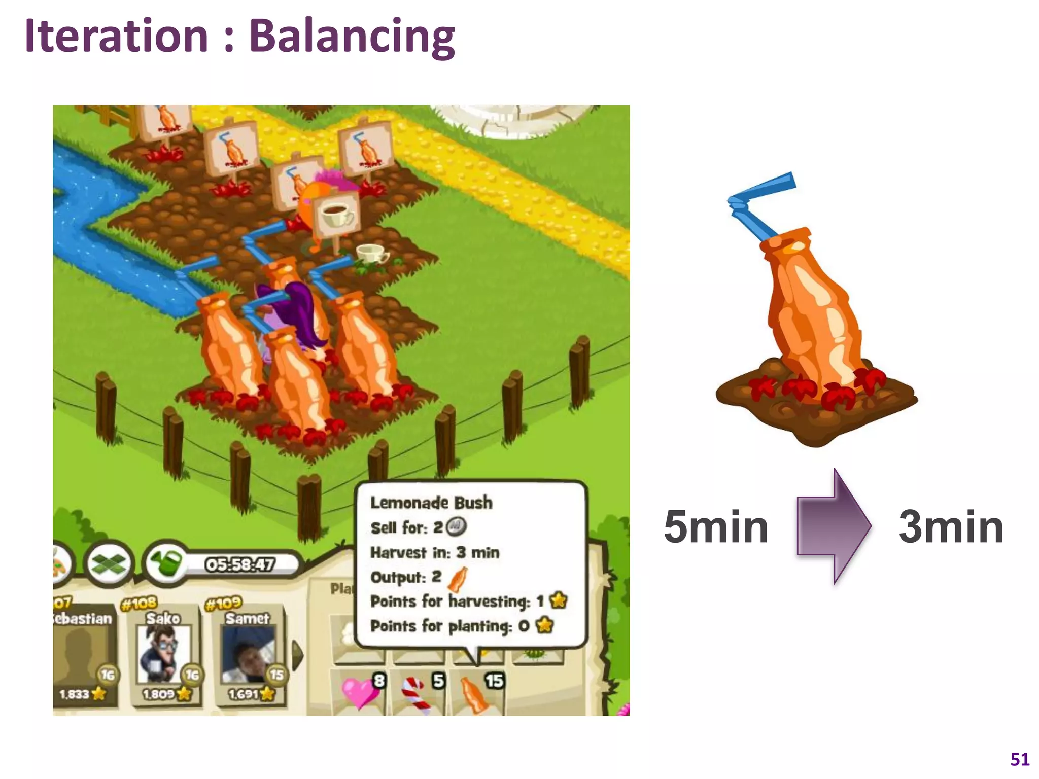 Iteration : Balancing




                        5min   3min



                                      51
 