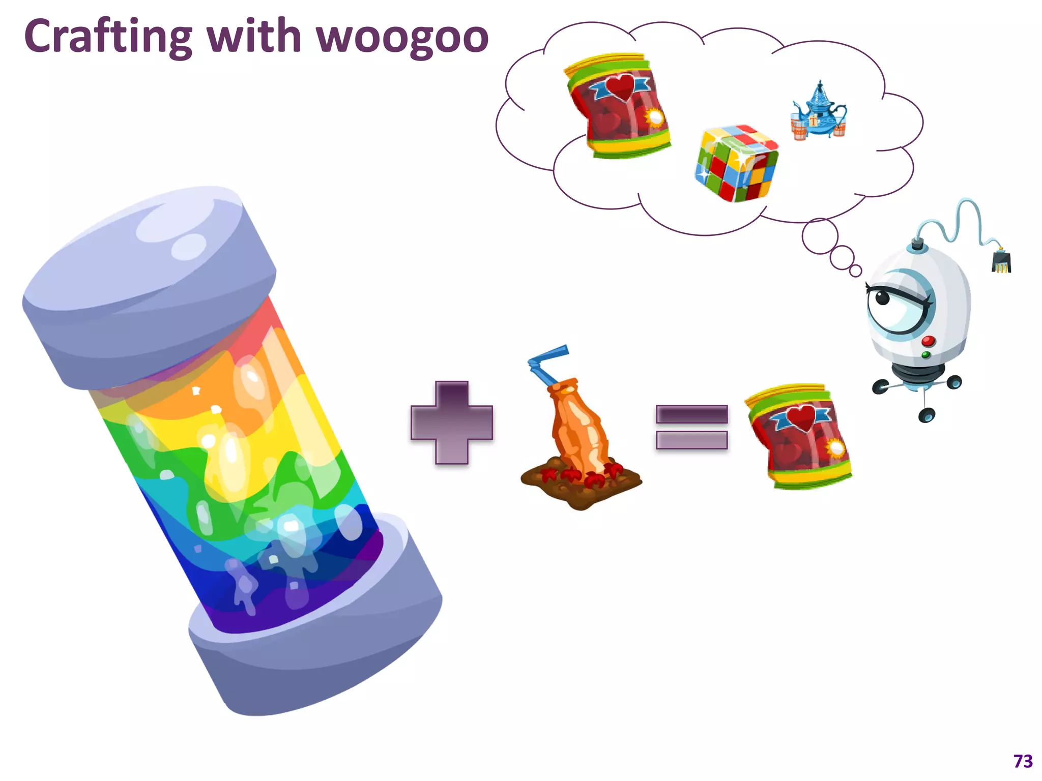 Crafting with woogoo




                       73
 