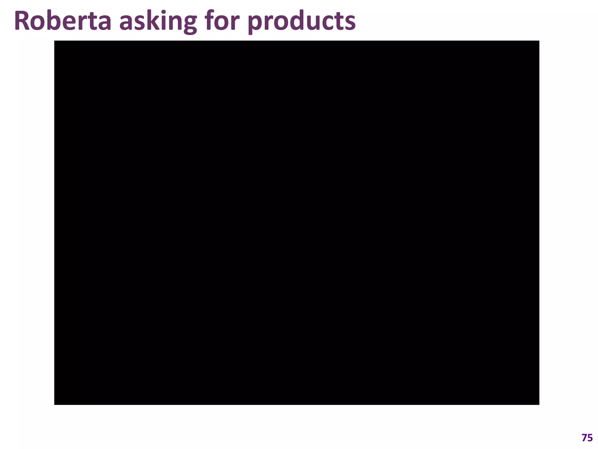Roberta asking for products




                              75
 