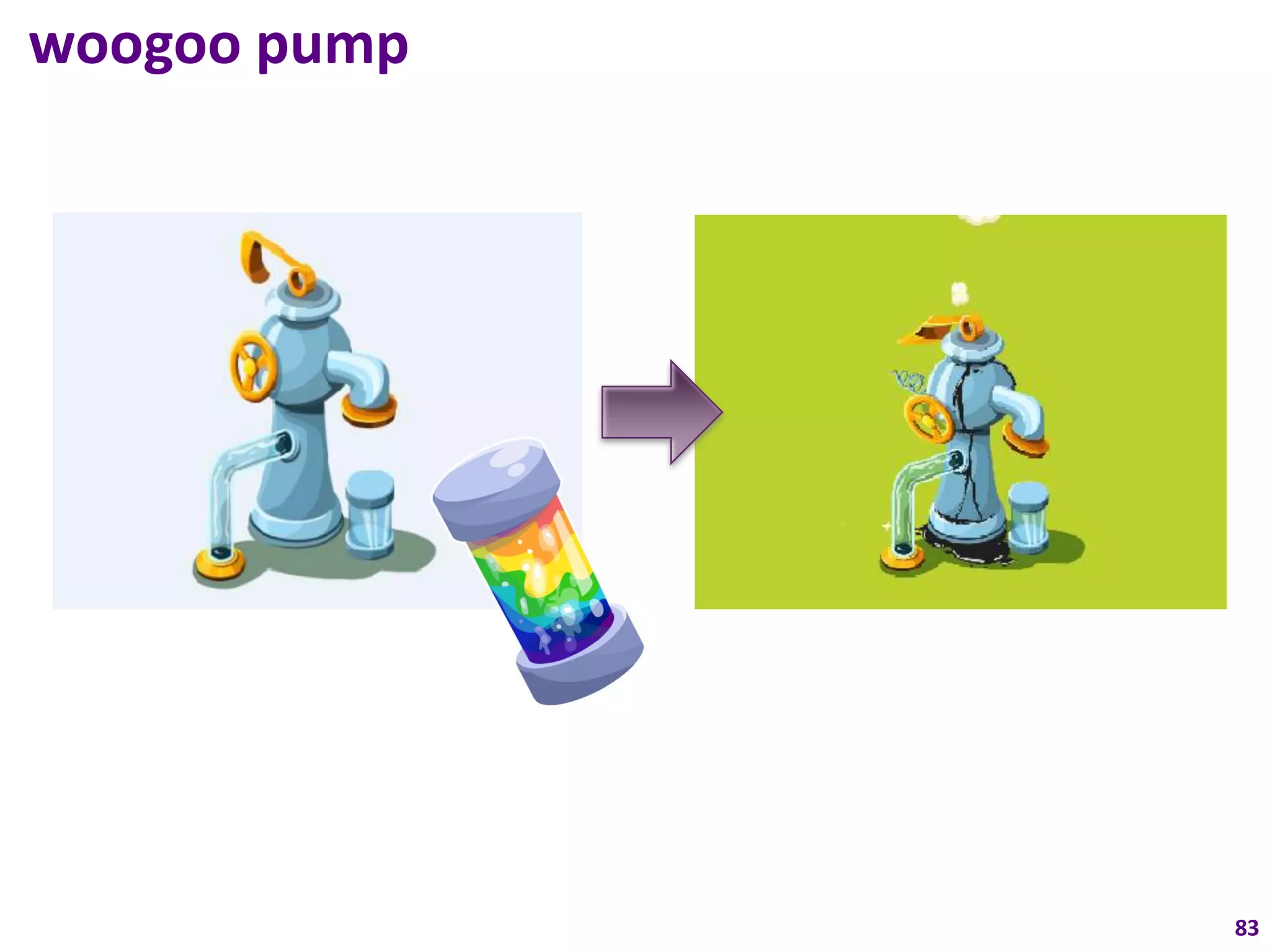 woogoo pump




              83
 