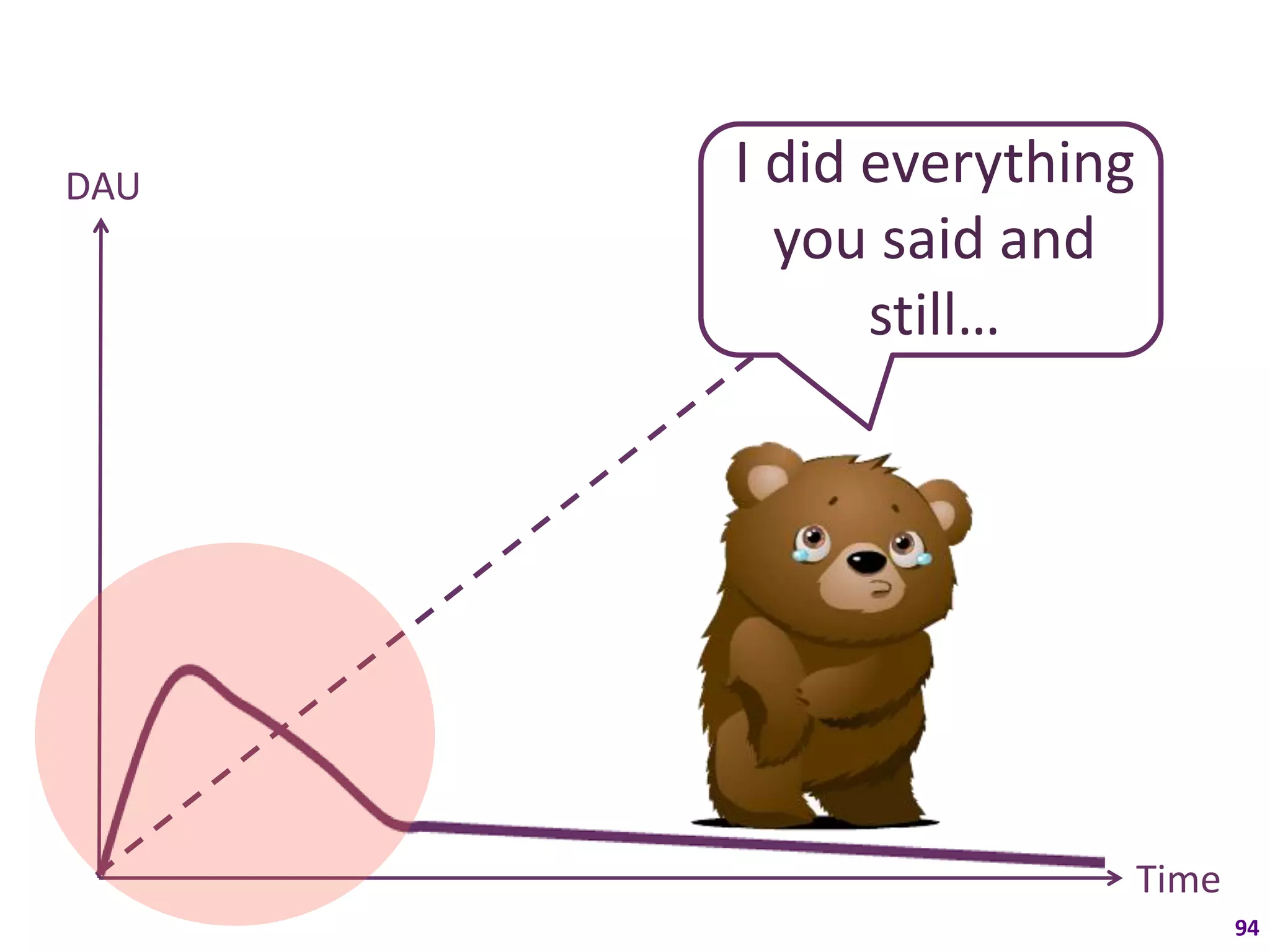DAU   I did everything
        you said and
            still…




                         Time
                                94
 