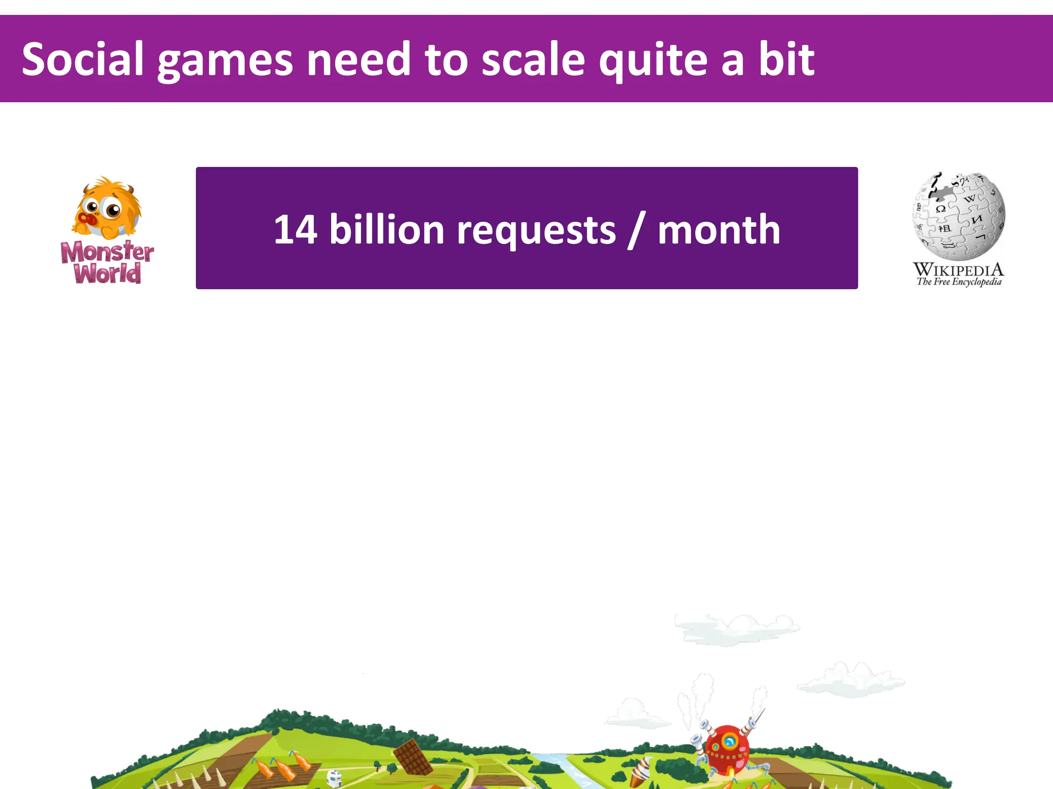 Social  games  need  to  scale  quite  a  bit


              14  billion  requests  /  month
 