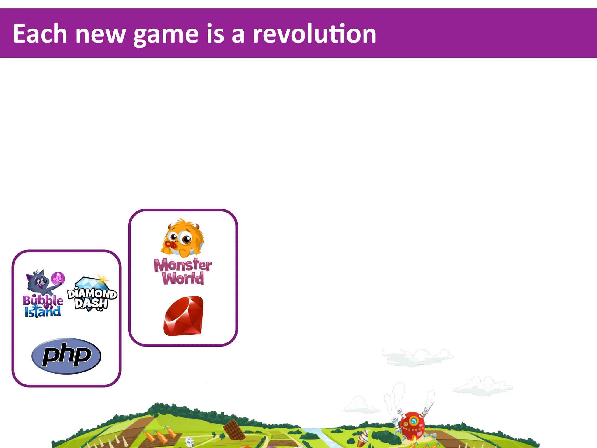 Each  new  game  is  a  revoluKon
 