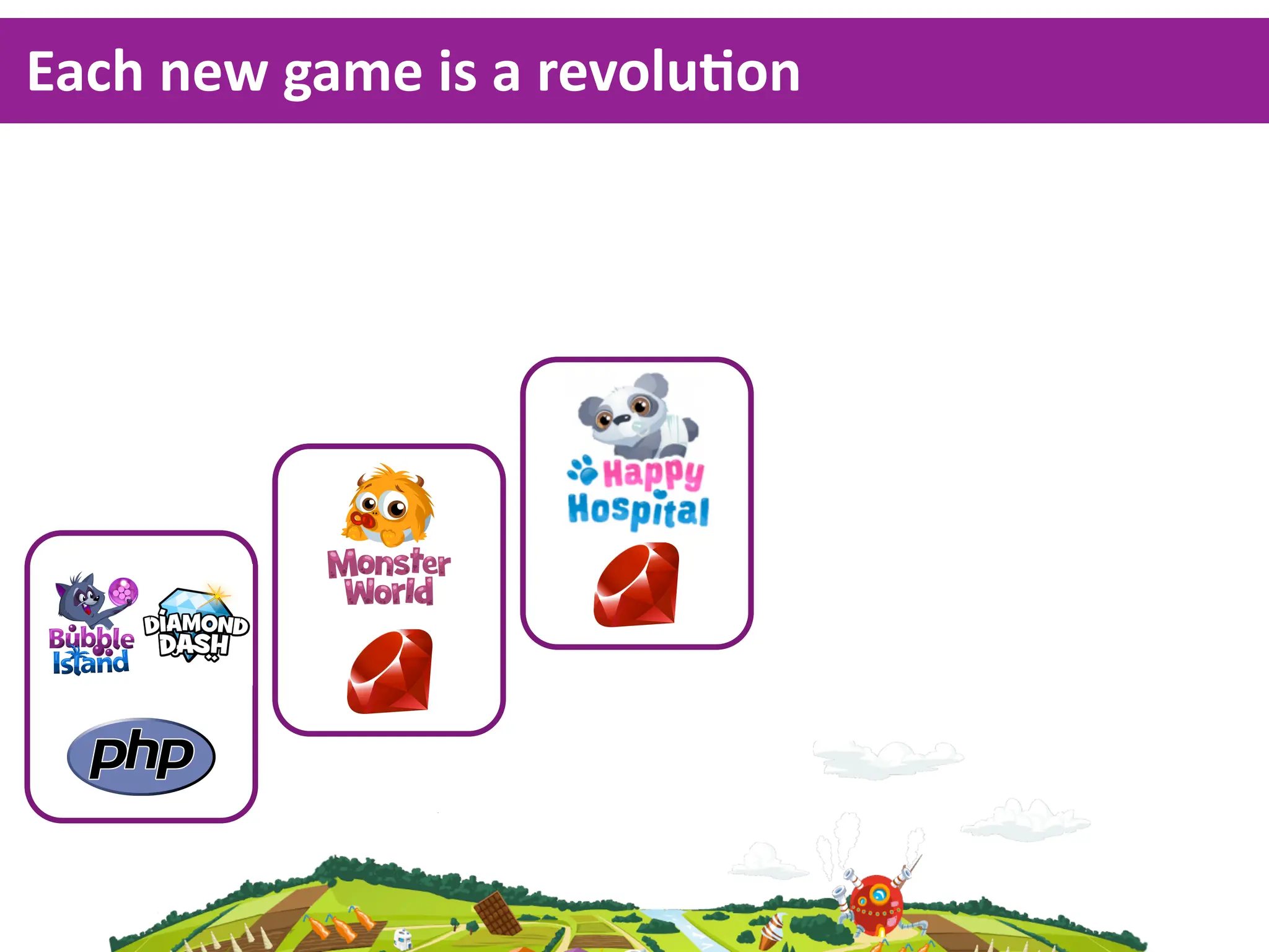 Each  new  game  is  a  revoluKon
 