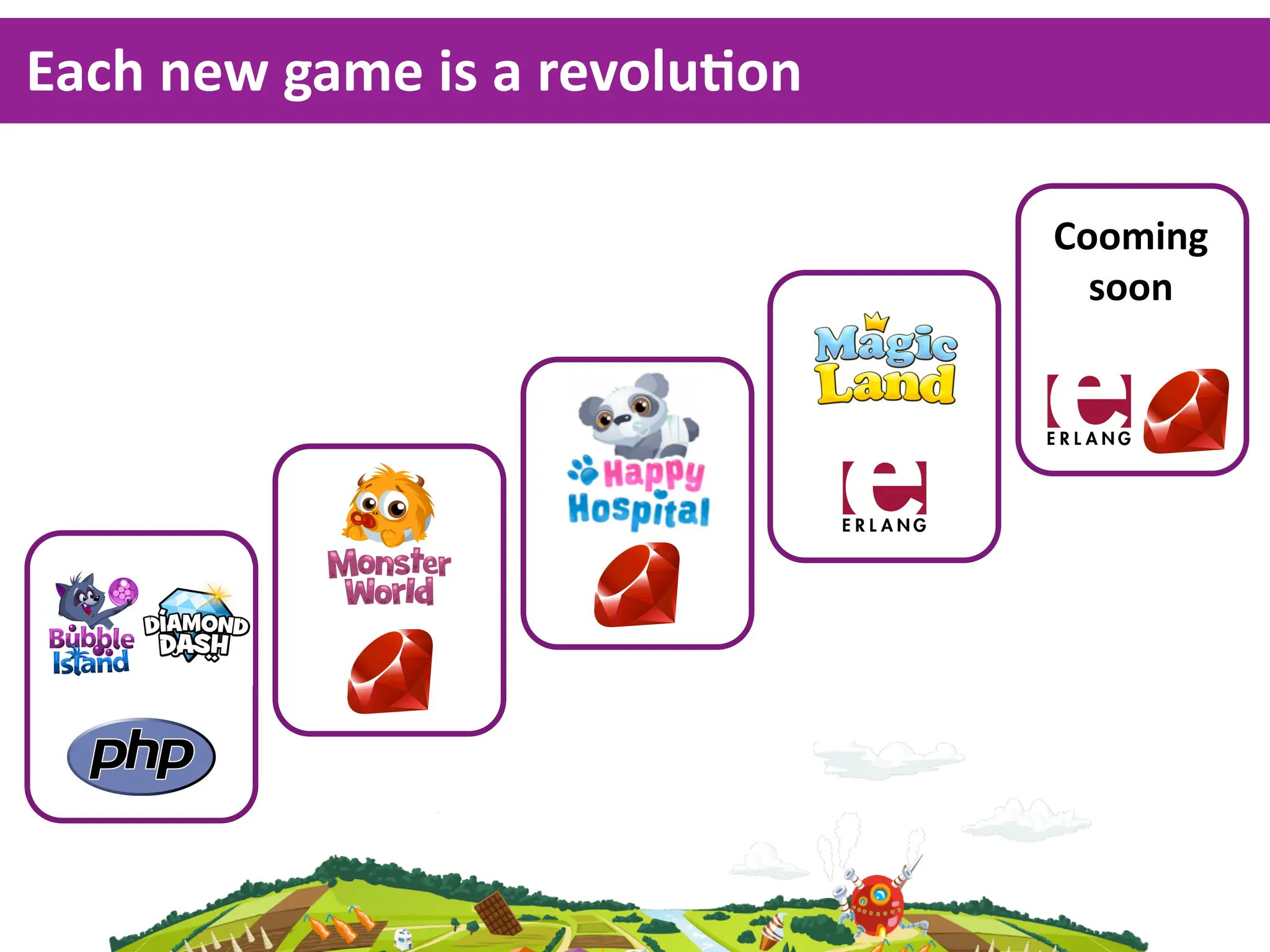 Each  new  game  is  a  revoluKon

                                    Cooming
                                      soon
 