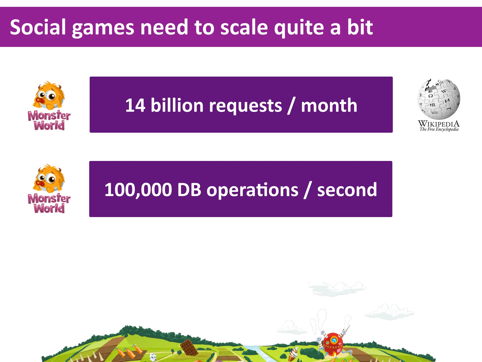 Social  games  need  to  scale  quite  a  bit


              14  billion  requests  /  month



           100,000  DB  operaKons  /  second
 