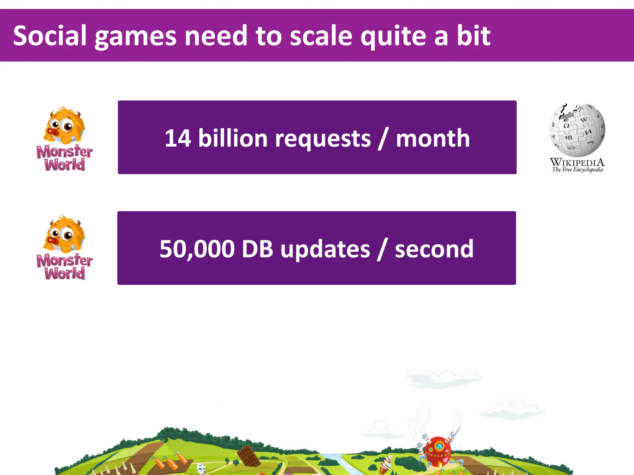 Social  games  need  to  scale  quite  a  bit


              14  billion  requests  /  month



             50,000  DB  updates  /  second
 