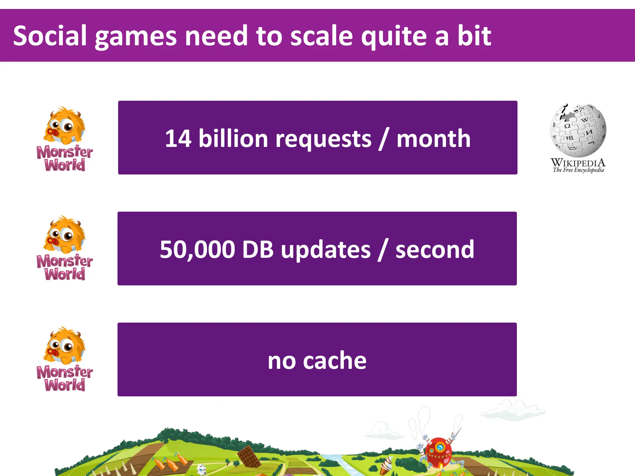 Social  games  need  to  scale  quite  a  bit


              14  billion  requests  /  month



             50,000  DB  updates  /  second



                        no  cache
 