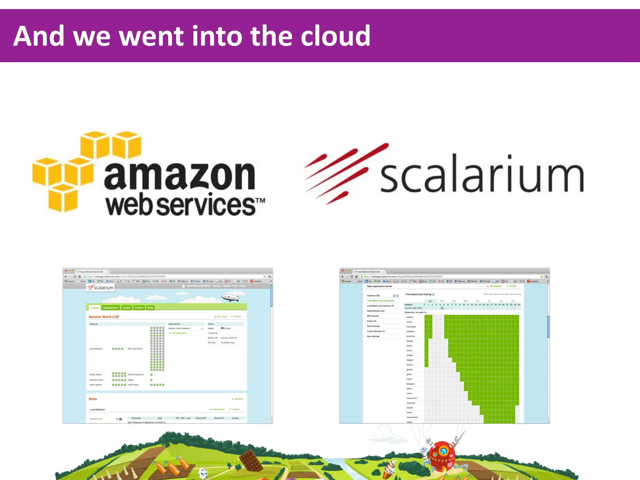 And  we  went  into  the  cloud
 