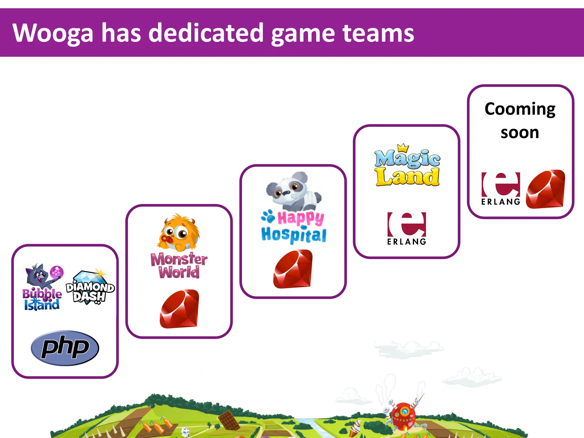 Wooga  has  dedicated  game  teams

                                     Cooming
                                       soon
 