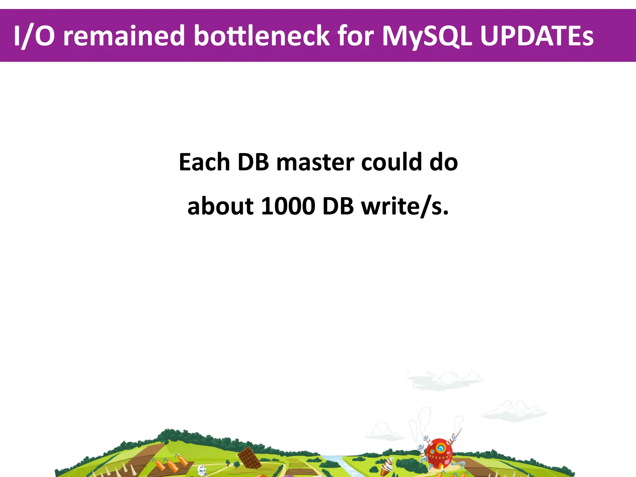 I/O  remained  bo^leneck  for  MySQL  UPDATEs



            Each  DB  master  could  do
             about  1000  DB  write/s.
 