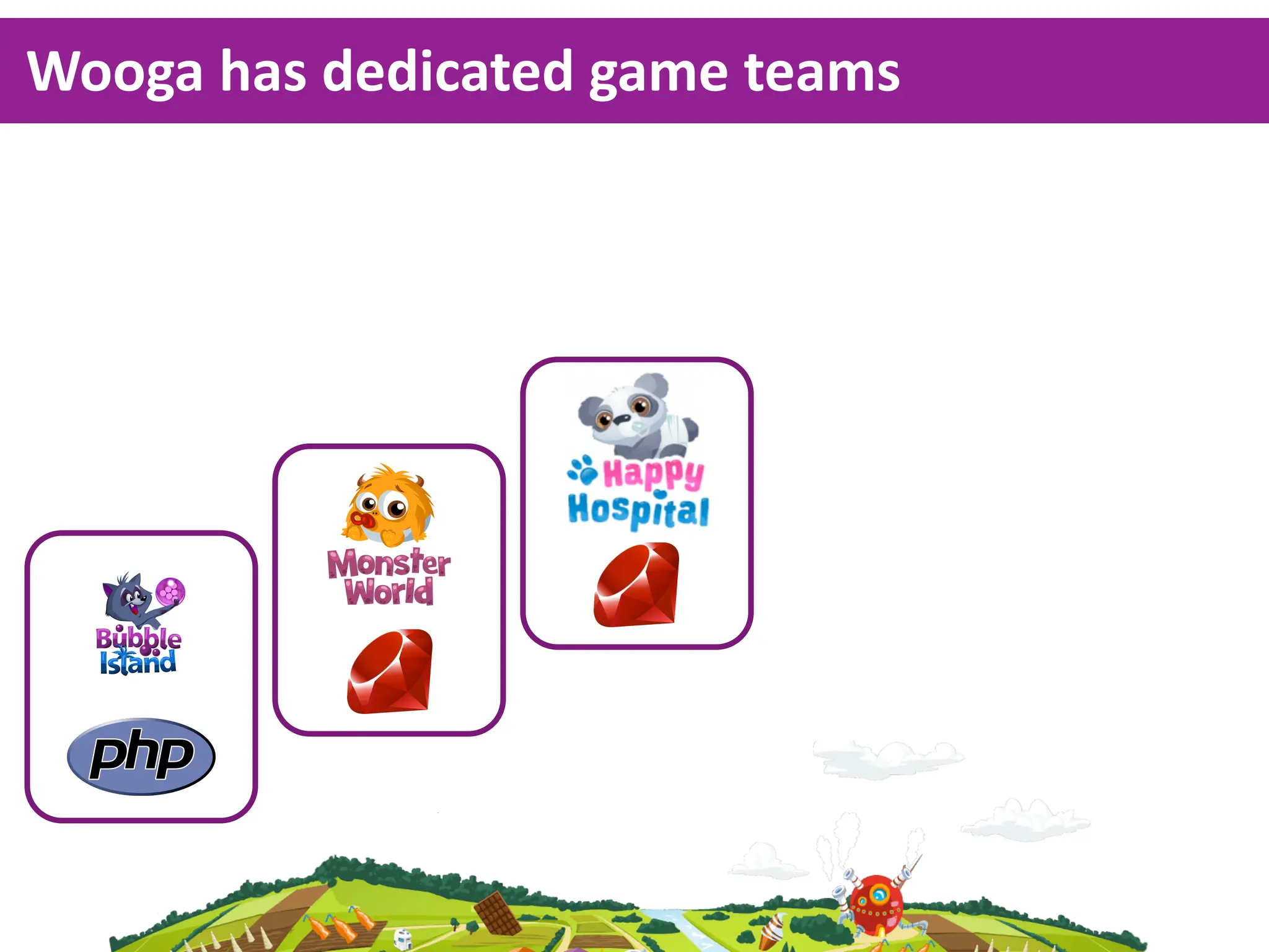 Wooga  has  dedicated  game  teams
 