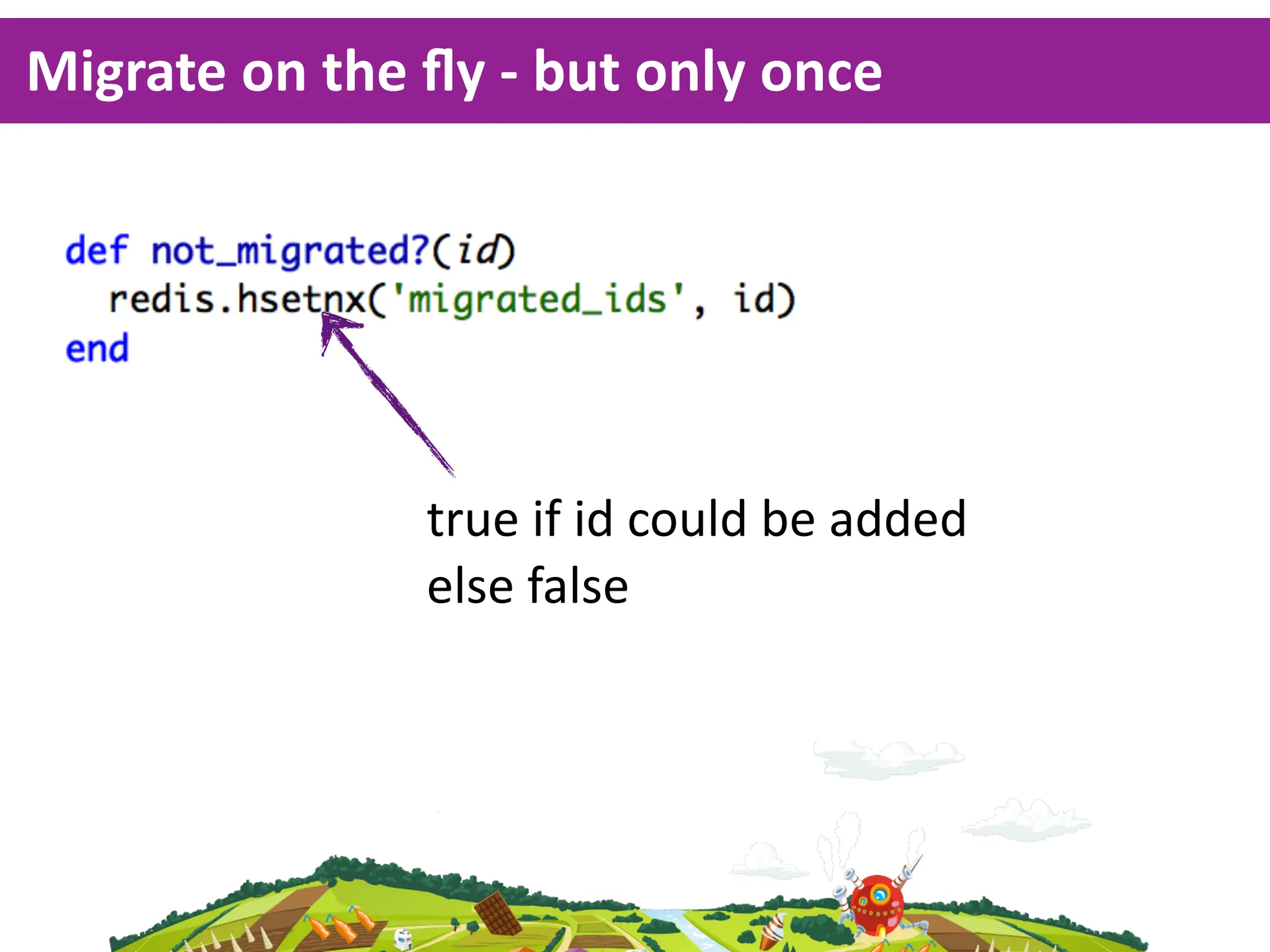 Migrate  on  the  ﬂy  -­‐  but  only  once




                   true  if  id  could  be  added
                   else  false
 