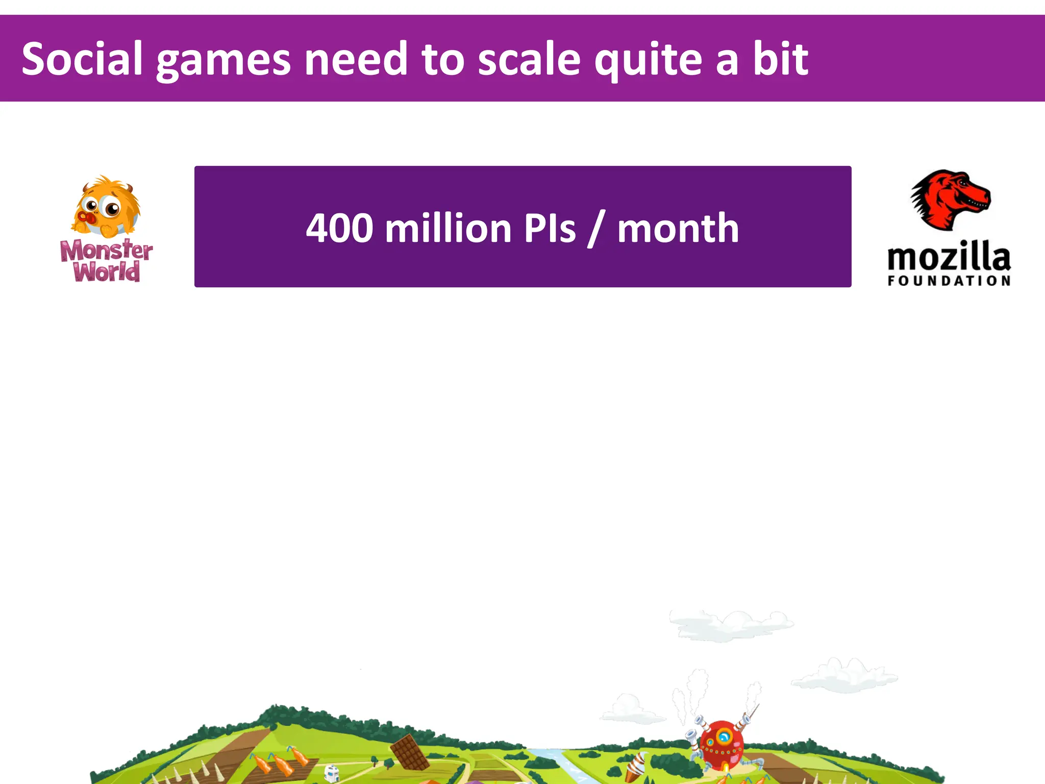 Social  games  need  to  scale  quite  a  bit


                400  million  PIs  /  month
 