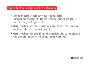 Typische Gründe für die 2-Tool-Lösung

  Der fachliche Modeler / die technische
   Entwicklungsumgebung ist schon länger im Haus
   und strategisch gesetzt.
  Man möchte für das Business ein Tool, mit dem es
   auch wirklich zurecht kommt.
  Man möchte für die IT eine Entwicklungsumgebung,
   mit der sie auch wirklich zurecht kommt.
 