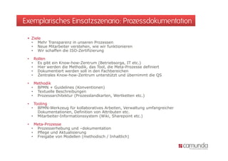 Exemplarisches Einsatzszenario: Prozessdokumentation

  Ziele
   • Mehr Transparenz in unseren Prozessen
                p
   • Neue Mitarbeiter verstehen, wie wir funktionieren
   • Wir schaffen die ISO-Zertifizierung

 •    Rollen
     • Es gibt ein Know how Zentrum (Betriebsorga IT etc )
                   Know-how-Zentrum (Betriebsorga,     etc.)
     • Hier werden die Methodik, das Tool, die Meta-Prozesse definiert
     • Dokumentiert werden soll in den Fachbereichen
     • Zentrales Know-how-Zentrum unterstützt und übernimmt die QS

 •       Methodik
     •    BPMN + Guidelines (Konventionen)
     •    Textuelle Beschreibungen
     •    Prozessarchitektur (Prozesslandkarten, Wertketten etc.)

 •    Tooling
     •  BPMN-Werkzeug für kollaboratives Arbeiten, Verwaltung umfangreicher
        Dokumentationen, Definition von Attributen etc.
     • Mitarbeiter-Informationssystem (Wiki, Sharepoint etc.)
        Mitarbeiter Informationssystem

 •    Meta-Prozesse
     • Prozesserhebung und –dokumentation
     • Pflege und Aktualisierung
     • F i b von Modellen (
       Freigabe     M d ll    (methodisch / I h ltli h)
                                 th di h Inhaltlich)
 