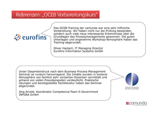 Referenzen: „OCEB Vorbereitungskurs“

                         Das OCEB-Training der camunda war eine sehr hilfreiche
                         Vorbereitung: Wir haben nicht nur die Prüfung bestanden
                                                                       bestanden,
                         sondern auch viele neue interessante Erkenntnisse über die
                         Grundlagen des Prozessmanagements gewonnen. Die guten
                         Unterlagen und angenehme Workshop-Atmosphäre haben das
                         Training abgerundet.

                         Oliver Hackert, IT Managing Director
                         Eurofins Information Systems GmbH




 Unser Gesamteindruck nach dem Business Process Management
 Seminar ist rundum hervorragend. Die Inhalte wurden in lockerer
 Atmosphäre von fachlich sehr versierten Dozenten vermittelt und
 anhand von vielen Praxisbeispielen verdeutlicht. Praktische
 Übungen und bereitgestellte Fachliteratur haben das Seminar
 abgerundet.

 Jörg Arnold, Koordinator Competence-Team E-Government
 INFORA GmbH
 