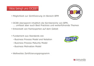 Was bringt uns OCEB?

  Möglichkeit zur Zertifizierung im Bereich BPM


  OCEB überspannt inhaltlich die Kernbereiche von BPM,
   …. umfasst aber auch Best Practices und weiterführende Themen
  Entwickelt von Fachexperten auf dem Gebiet


  Fundament aus Standards wie
  −Business Process Model and Notation
  −Business Process Maturity Model
  −Business Motivation Model


  Weltweites Zertifizierungsprogramm
 