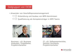 Zielgruppen von OCEB

  Anwender von Geschäftsprozessmanagement
          Entwicklung und Ausbau von BPM-Kenntnissen
          Qualifizierung als Kompetenzträger in BPM Teams




  Business: z.B. Business             IT: z.B. Softwareentwickler,
  Analysten, Projektleiter,           Solution Architects,
  Projektmitarbeiter                  Projektmitarbeiter
 