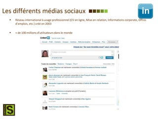 Les différents médias sociaux Réseau international à usage professionnel (CV en ligne, Mise en relation, Informations corporate, Offres d’emplois, etc.) créé en 2003 + de 100 millions d’utilisateurs dans le monde 