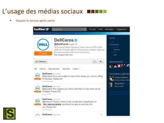 L’usage des médias sociaux Assurer le service après-vente 