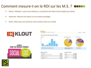 Comment mesure-t-on le ROI sur les M.S. ? Nb de « followers » pas le seul indicateur, car présence de robots et de comptes peu utilisés Important : Mesurer les retours sur les contenus partagés Outils : bitly, klout, the-social-list, Call to Actions dans la vie réelle 