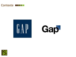 Contexte 