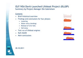 OLF/NSA Davit-Launched Lifeboat Project (DLLBP)
    Summary by Project Manager Ole Gabrielsen

    Contents
    • Brief historical overview
    • Findings and conclusions for four phases:
        •   Lowering
        •   Water entry (landing)
        •   Release of wire falls
        •   Sail-away
    • Test run of lifeboat engines
    • Raft HAZID
    • Main conclusions




    28.10.2011


1
 