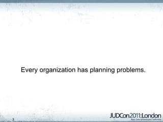 Every organization has planning problems. 