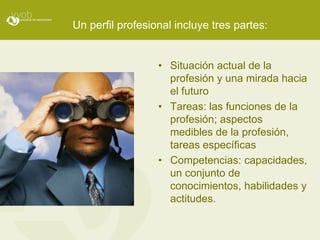 Un perfil profesional incluye tres partes:


                  • Situación actual de la
                    profesión y una mirada hacia
                    el futuro
                  • Tareas: las funciones de la
                    profesión; aspectos
                    medibles de la profesión,
                    tareas específicas
                  • Competencias: capacidades,
                    un conjunto de
                    conocimientos, habilidades y
                    actitudes.
 