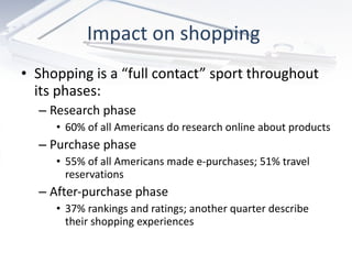 Impact on shopping  Shopping is a “full contact” sport throughout its phases: Research phase 60% of all Americans do research online about products Purchase phase 55% of all Americans made e-purchases; 51% travel reservations After-purchase phase 37% rankings and ratings; another quarter describe their shopping experiences 