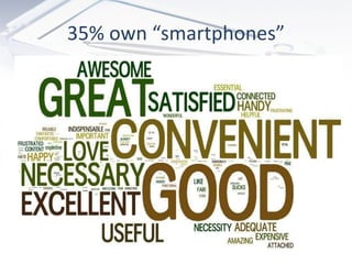 35% own “smartphones” 