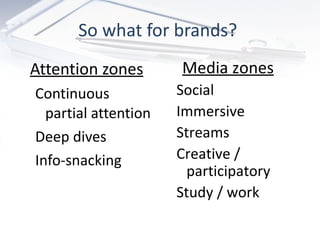 So what for brands?  Attention zones Continuous partial attention Deep dives Info-snacking Media zones Social Immersive Streams Creative / participatory Study / work 