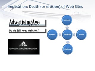 Social Commerce Ecosystems  Implication: Death (or erosion) of Web Sites 
