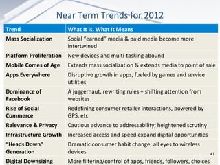 What’s Ahead / Next? Near Term Trends for 2012 Trend What It Is, What It Means Mass Socialization Social “earned” media & paid media become more intertwined Platform Proliferation New devices and multi-tasking abound Mobile Comes of Age Extends mass socialization & extends media to point of sale Apps Everywhere Disruptive growth in apps, fueled by games and service utilities Dominance of Facebook A juggernaut, rewriting rules + shifting attention from websites Rise of Social Commerce Redefining consumer retailer interactions, powered by GPS, etc Relevance & Privacy Cautious advance to addressability; heightened scrutiny Infrastructure Growth Increased access and speed expand digital opportunities “ Heads Down” Generation  Dramatic consumer habit change; all eyes to wireless devices  Digital Downsizing More filtering/control of apps, friends, followers, choices 