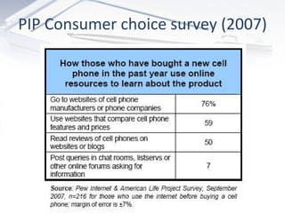 PIP Consumer choice survey (2007) 