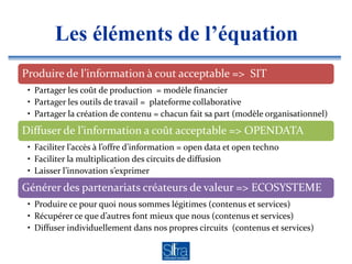 Les éléments de l’équation
Produire de l’information à cout acceptable => SIT
 • Partager les coût de production = modèle financier
 • Partager les outils de travail = plateforme collaborative
 • Partager la création de contenu = chacun fait sa part (modèle organisationnel)
Diffuser de l’information a coût acceptable => OPENDATA
 • Faciliter l’accès à l’offre d’information = open data et open techno
 • Faciliter la multiplication des circuits de diffusion
 • Laisser l’innovation s’exprimer
Générer des partenariats créateurs de valeur => ECOSYSTEME
 • Produire ce pour quoi nous sommes légitimes (contenus et services)
 • Récupérer ce que d’autres font mieux que nous (contenus et services)
 • Diffuser individuellement dans nos propres circuits (contenus et services)
 