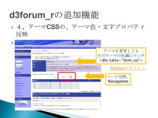    ４、テーマCSSの、テーマ色・文字プロパティ
    反映
   ５、Postsリストのページ分割
                   テーマを変更しても
                 そのテーマの色調にマッチ
                 <div calss=“item_xx”>

                      D3diaryデモサイト

                    ページ分割、
                    Navigation
 