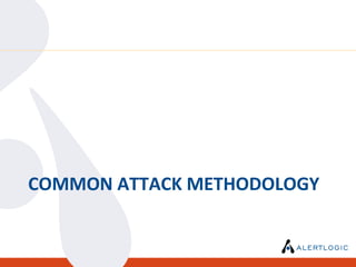 COMMON ATTACK METHODOLOGY
 