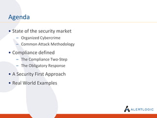 Agenda
• State of the security market
   – Organized Cybercrime
   – Common Attack Methodology
• Compliance defined
   – The Compliance Two-Step
   – The Obligatory Response
• A Security First Approach
• Real World Examples
 