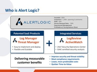 Who is Alert Logic?
                                           Founded: 2002
                                           Customers: 1,200+, spanning 3 continents
                                           Staff: 100+
                                           Service Renewal Rate: ~99%
                                           Experienced Management
                                           Profitable w/ Strong Balance Sheet



    Patented SaaS Products                         Integrated Services
         Log Manager                                        LogReview
        Threat Manager                                     ActiveWatch
   • Easy to implement and deploy           • 24x7 Security Operations Center
   • Flexible and Scalable                  • GIAC-certified security analysts


                                    •   Improve security and threat visibility
     Delivering measurable          •   Meet compliance requirements
                                    •   Lower, more predictable costs
       customer benefits            •   Quicker Time-to-Value
 