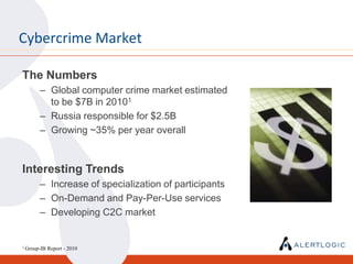 Cybercrime Market

The Numbers
       – Global computer crime market estimated
         to be $7B in 20101
       – Russia responsible for $2.5B
       – Growing ~35% per year overall



Interesting Trends
       – Increase of specialization of participants
       – On-Demand and Pay-Per-Use services
       – Developing C2C market


1 Group-IB   Report - 2010
 