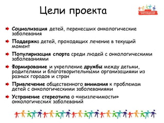 Цели проекта
Социализация детей, перенесших онкологические
заболевания
Поддержка детей, проходящих лечение в текущий
момент
Популяризация спорта среди людей с онкологическими
заболеваниями
Формирование и укрепление дружбы между детьми,
родителями и благотворительными организациями из
разных городов и стран
Привлечение общественного внимания к проблемам
детей с онкологическими заболеваниями
Устранение стереотипа о «неизлечимости»
онкологических заболеваний
5
 