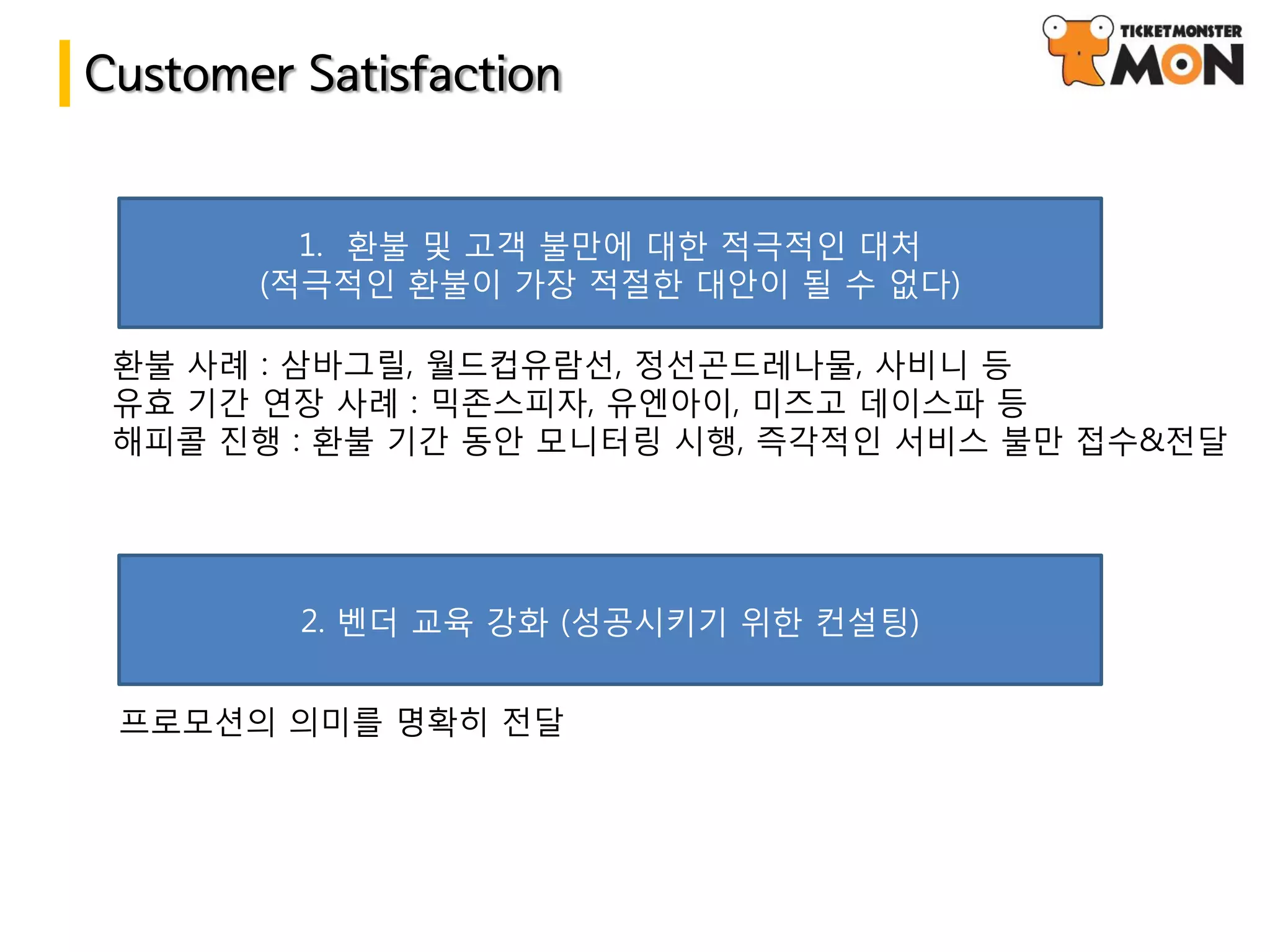 Customer Satisfaction


         1. 홖불 및 고객 불만에 대한 적극적인 대처
       (적극적인 홖불이 가장 적절한 대안이 될 수 없다)

 홖불 사례 : 삼바그릴, 월드컵유람선, 정선곤드레나물, 사비니 등
 유효 기갂 연장 사례 : 믹존스피자, 유엔아이, 미즈고 데이스파 등
 해피콜 진행 : 홖불 기갂 동안 모니터링 시행, 즉각적인 서비스 불만 접수&전달




         2. 벤더 교육 강화 (성공시키기 위한 컨설팅)


 프로모션의 의미를 명확히 전달
 