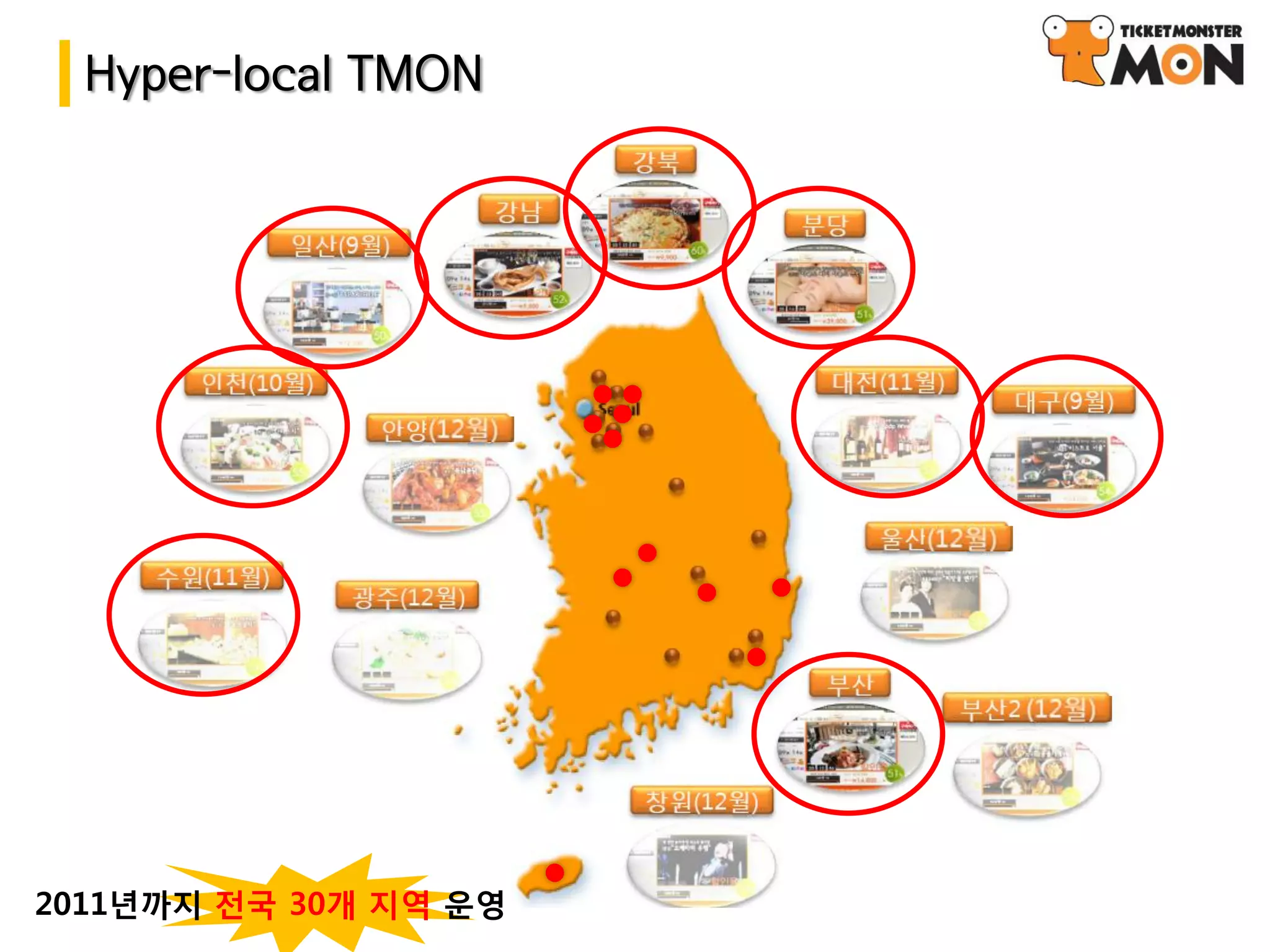 Hyper-local TMON




2011년까지 전국 30개 지역 운영
 