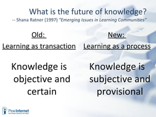 What is the future of knowledge? -- Shana Ratner (1997)  “Emerging Issues in Learning Communities” New:  Learning as a process Knowledge is objective and certain Old:  Learning as transaction Knowledge is subjective and provisional 