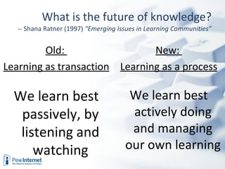 What is the future of knowledge? -- Shana Ratner (1997)  “Emerging Issues in Learning Communities” New:  Learning as a process We learn best passively, by listening and watching Old:  Learning as transaction We learn best actively doing and managing our own learning 